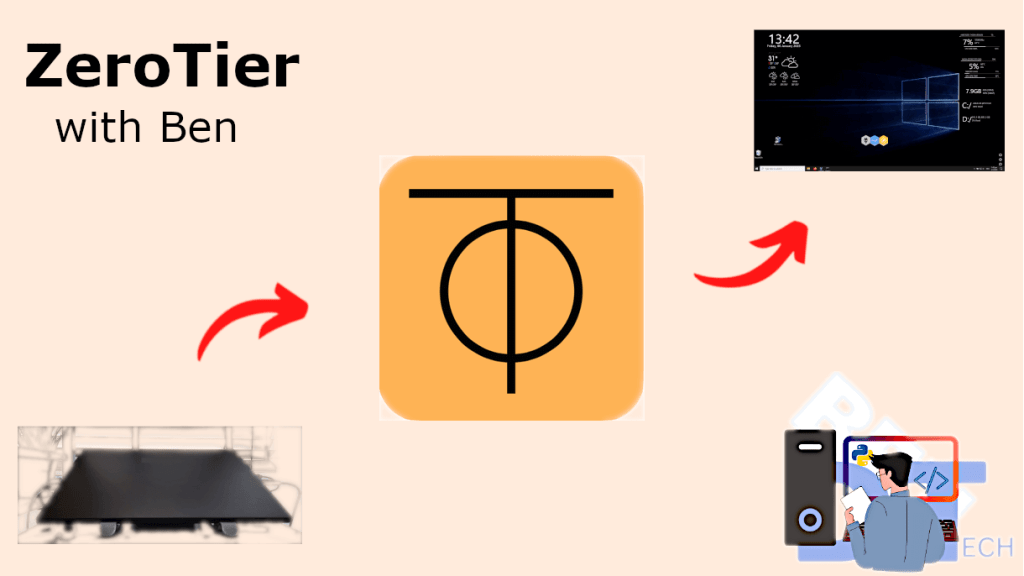 内网穿透系列：ZeroTier技术中级